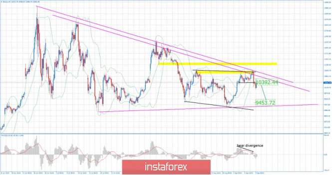 Name:  b-p-090919.jpg
Views: 17
Size:  75.5 KB