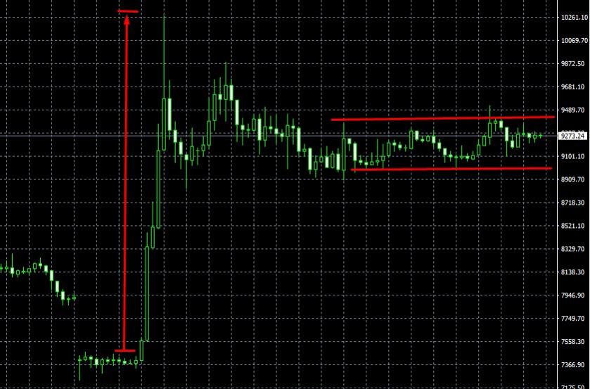 Name:  BITCOIN1.jpg
Views: 10
Size:  78.9 KB