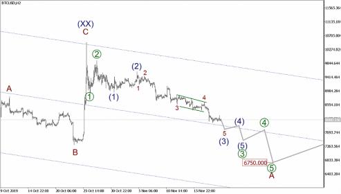 Name:  BITCOIN.jpg
Views: 10
Size:  15.0 KB