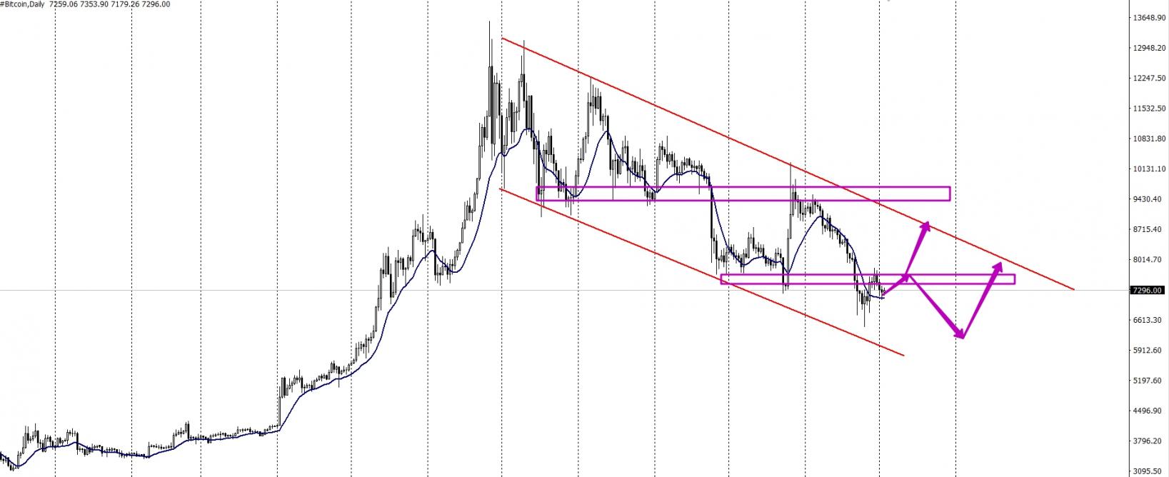 Name:  BITCOIN.jpg
Views: 17
Size:  93.7 KB