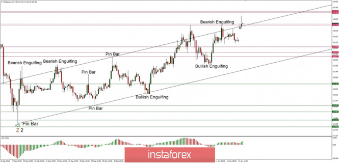 Name:  e-s-140120.jpg
Views: 15
Size:  52.6 KB