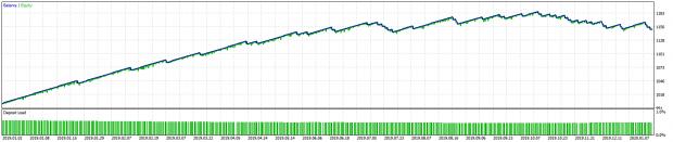 Name:  TesterGraphReport2020.01.23.jpg
Views: 432
Size:  15.8 KB