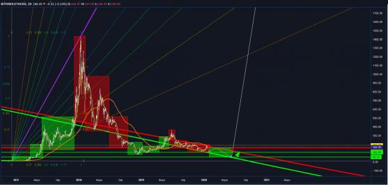 Name:  descarga.jpg
Views: 30
Size:  19.8 KB