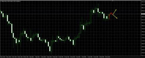 Name:  BTCUSD.jpg
Views: 20
Size:  19.8 KB