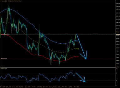 Name:  BTCUSD.jpg
Views: 29
Size:  13.9 KB