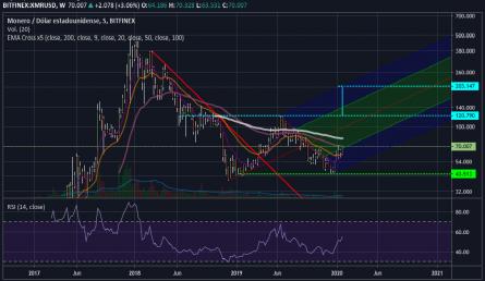 Name:  descarga.jpg
Views: 26
Size:  20.5 KB