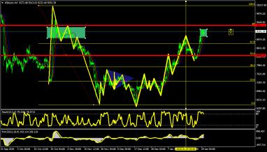 Name:  BTCUSD.jpg
Views: 31
Size:  21.7 KB