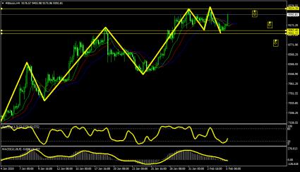 Name:  BTCUSD.jpg
Views: 24
Size:  20.6 KB