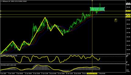 Name:  ETHUSD.jpg
Views: 32
Size:  21.2 KB