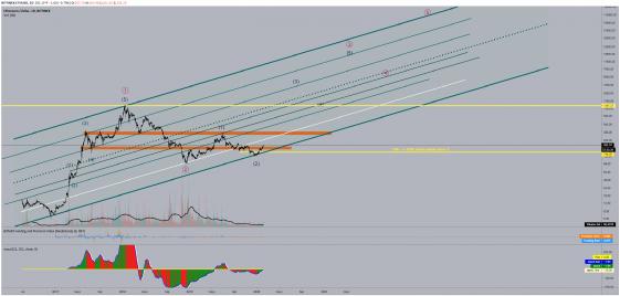 Name:  latino-forex_1200x600_5.jpg
Views: 24
Size:  20.4 KB