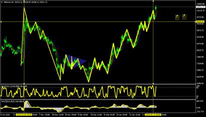 Name:  BTCUSD.jpg
Views: 28
Size:  21.0 KB