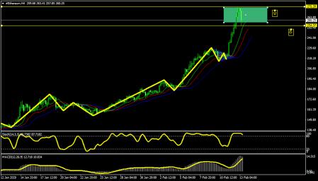 Name:  ETHUSD.jpg
Views: 25
Size:  20.2 KB