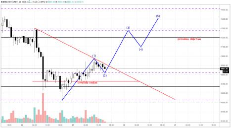 Name:  descarga (3).jpg
Views: 18
Size:  20.1 KB