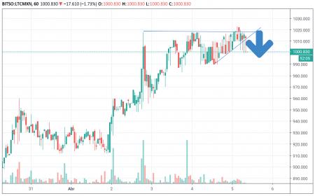 Name:  Parroquia Catedral 3 (2).jpg
Views: 18
Size:  18.0 KB