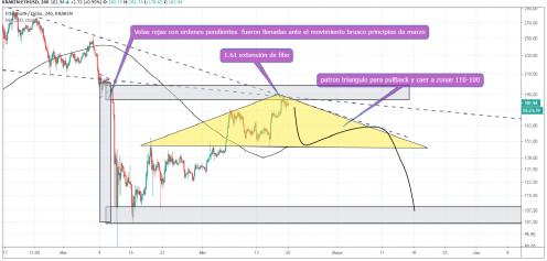 Name:  Parroquia Catedral 3 (2).jpg
Views: 12
Size:  20.2 KB