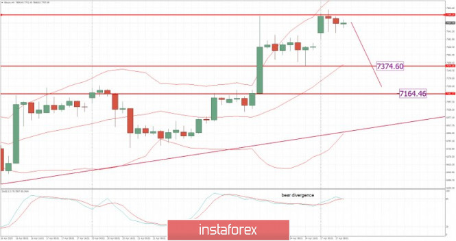 Name:  b-p-270420.jpg
Views: 21
Size:  54.3 KB