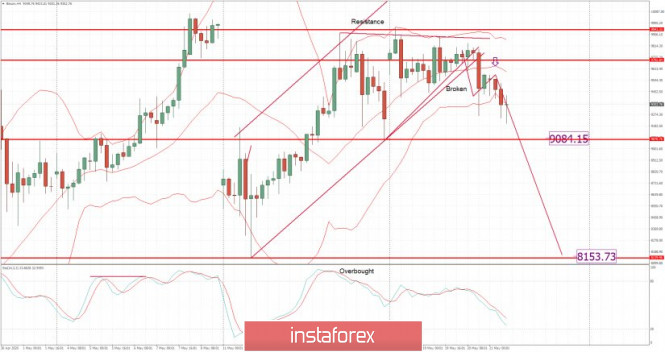 Name:  b-p-210520.jpg
Views: 26
Size:  63.6 KB