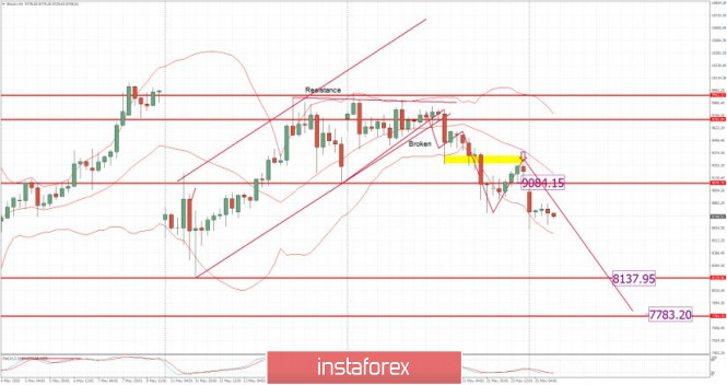 Name:  b-p-250520.jpg
Views: 26
Size:  61.1 KB