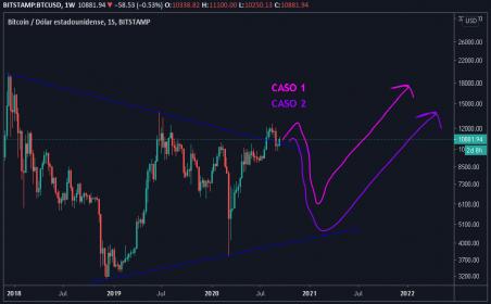 Name:  López & Rondón (3).jpg
Views: 21
Size:  14.2 KB