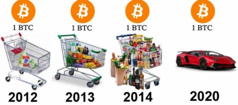 Name:  bitcoin-deflation_v3c56d8d5_v3c56d8d5.jpg
Views: 43
Size:  19.0 KB