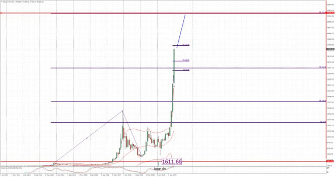 Name:  b-p-090121.jpg
Views: 9
Size:  49.7 KB