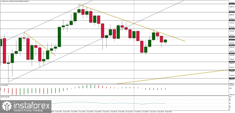 Name:  b-s-180121.jpg
Views: 15
Size:  77.7 KB