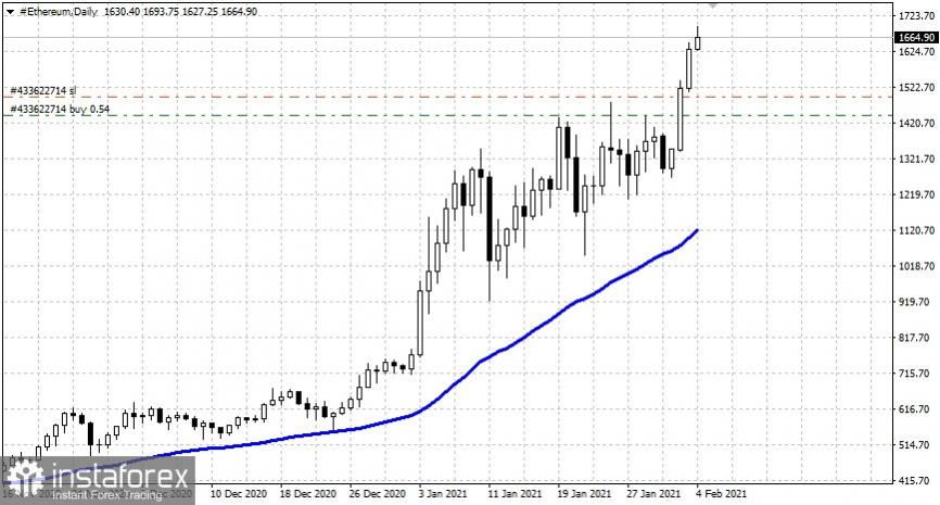 Name:  e-mp-040221b.jpg
Views: 16
Size:  64.3 KB