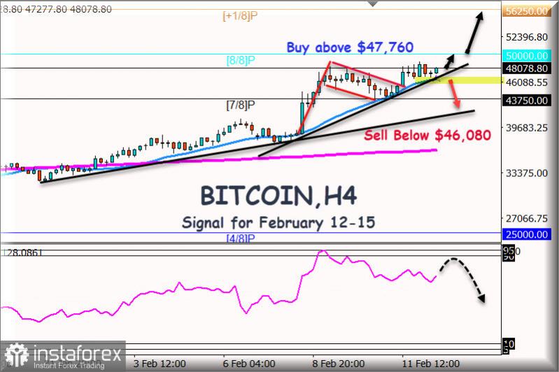 Name:  b-d-140221.jpg
Views: 12
Size:  65.7 KB