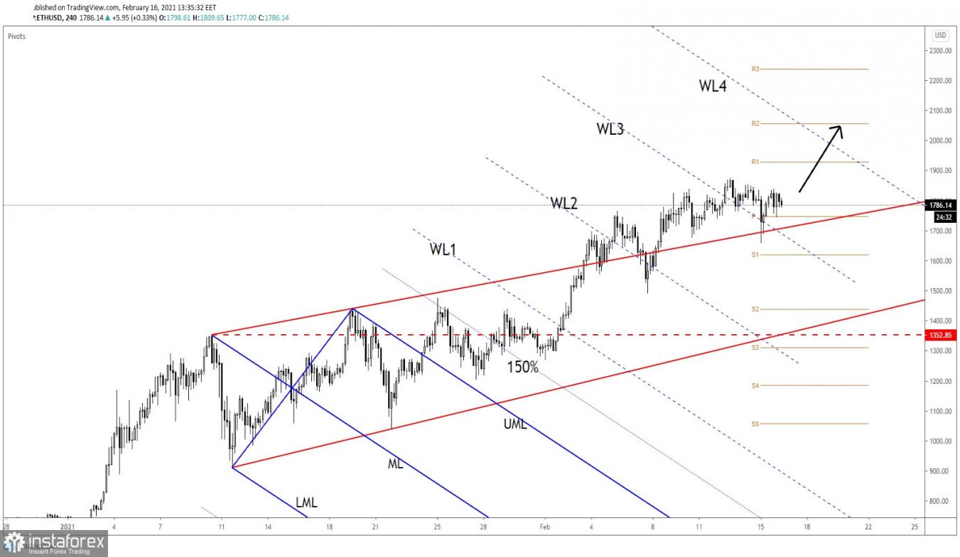 Name:  e-r-160221.jpg
Views: 7
Size:  87.4 KB