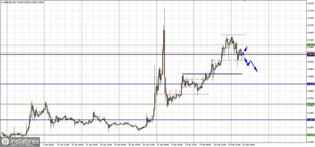 Name:  c-e-160221c.jpg
Views: 5
Size:  99.6 KB