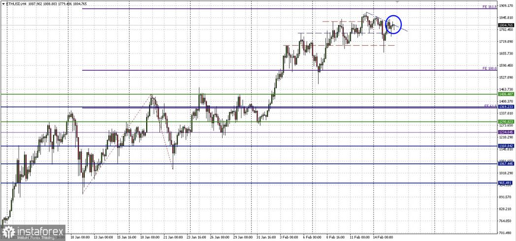 Name:  c-e-160221d.jpg
Views: 7
Size:  104.9 KB