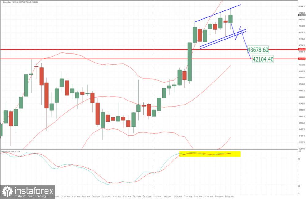 Name:  b-p-160221.jpg
Views: 6
Size:  63.7 KB