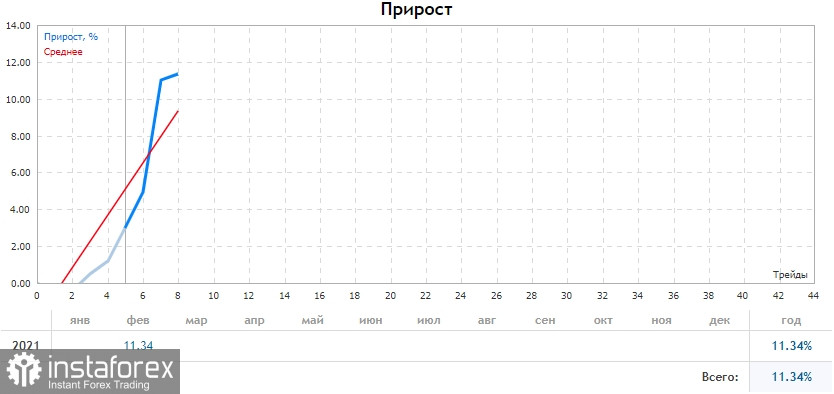 Name:  l-m-022221e.jpg
Views: 6
Size:  58.1 KB