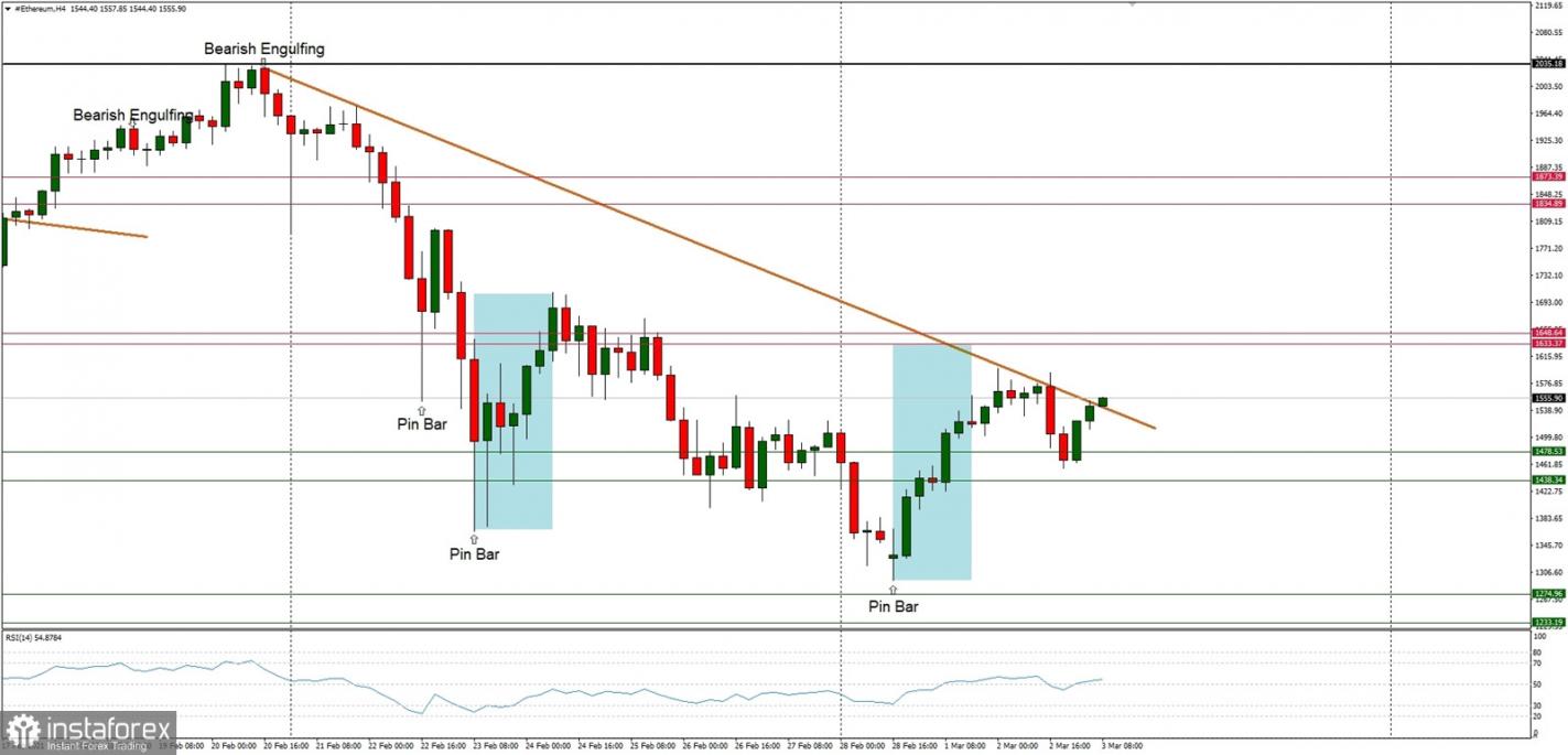 Name:  e-s-030321.jpg
Views: 22
Size:  96.6 KB