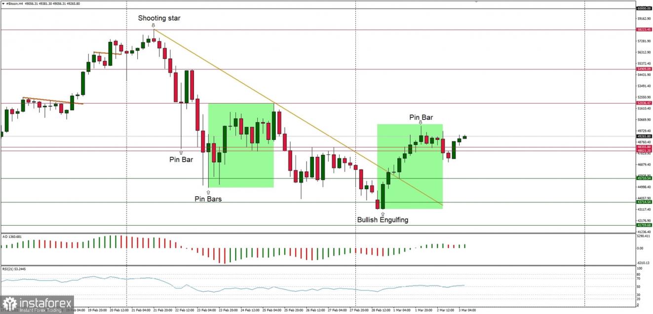 Name:  b-s-030321.jpg
Views: 22
Size:  94.1 KB