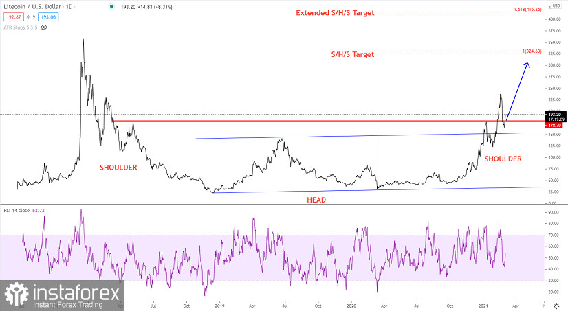 Name:  l-t-030321.jpg
Views: 16
Size:  89.4 KB