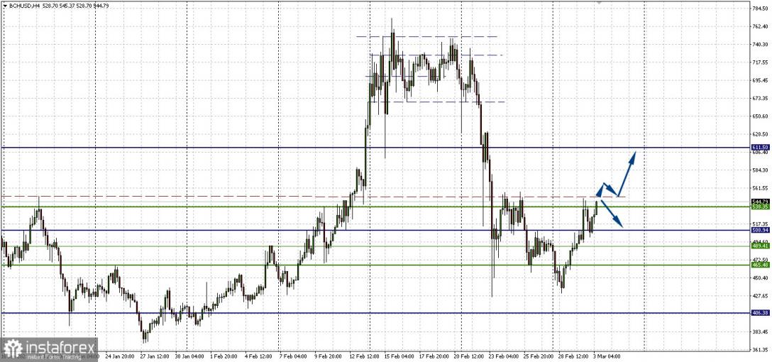 Name:  c-e-030321b.jpg
Views: 8
Size:  105.3 KB