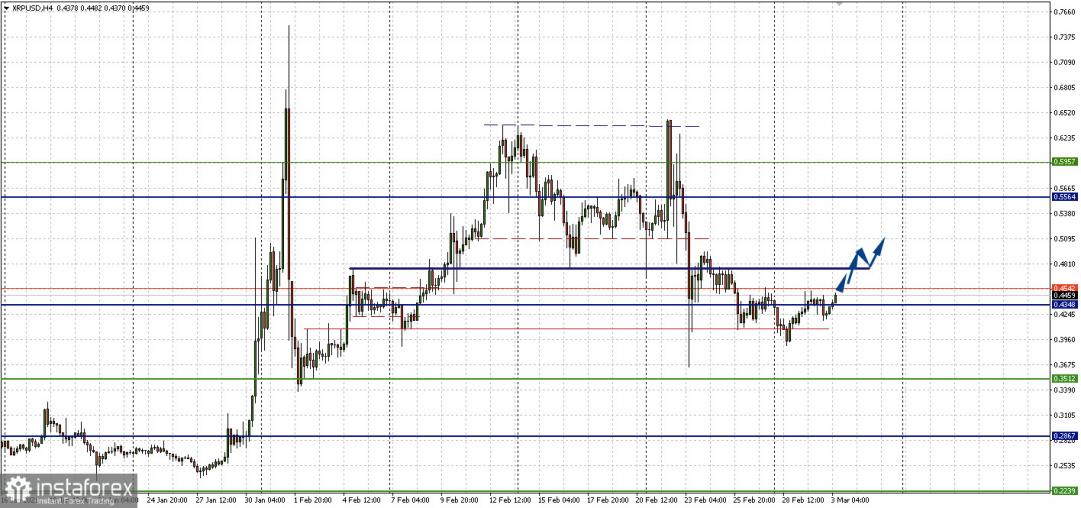 Name:  c-e-030321c.jpg
Views: 12
Size:  101.1 KB