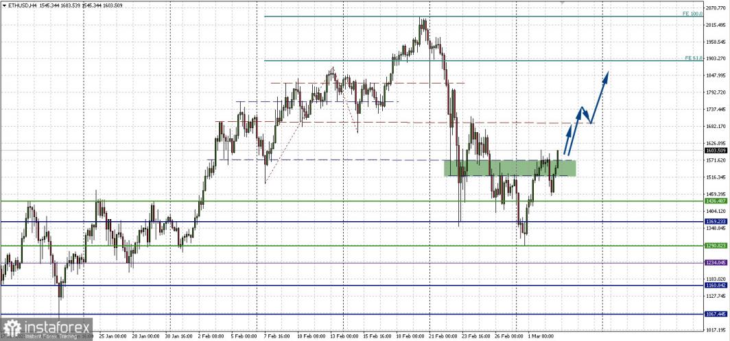 Name:  c-e-030321d.jpg
Views: 10
Size:  104.4 KB