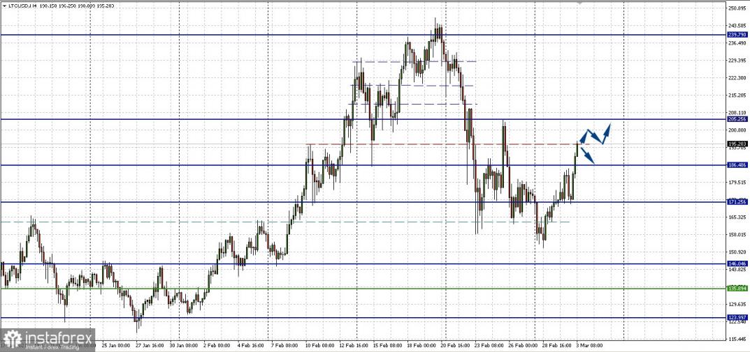 Name:  c-e-030321e.jpg
Views: 9
Size:  109.4 KB