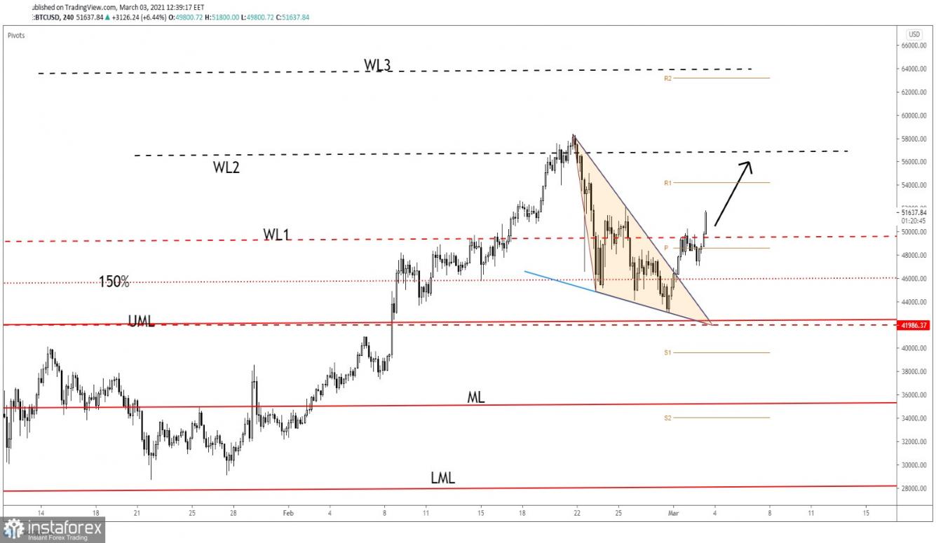 Name:  b-r-030321.jpg
Views: 11
Size:  87.1 KB