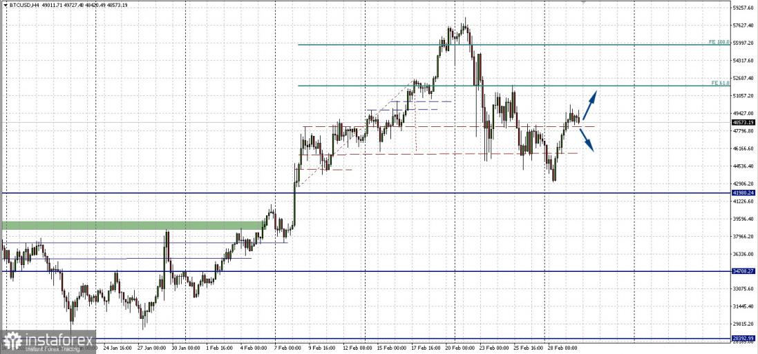 Name:  c-e-030321a.jpg
Views: 10
Size:  106.4 KB