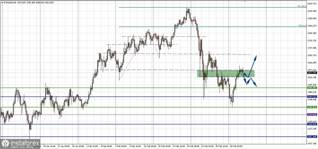 Name:  c-e-030321d.jpg
Views: 11
Size:  108.9 KB