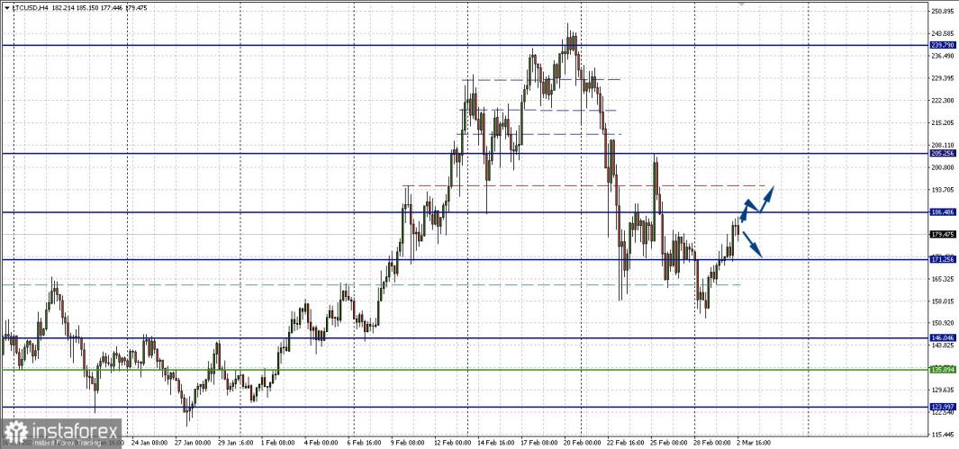 Name:  c-e-030321e.jpg
Views: 10
Size:  105.4 KB