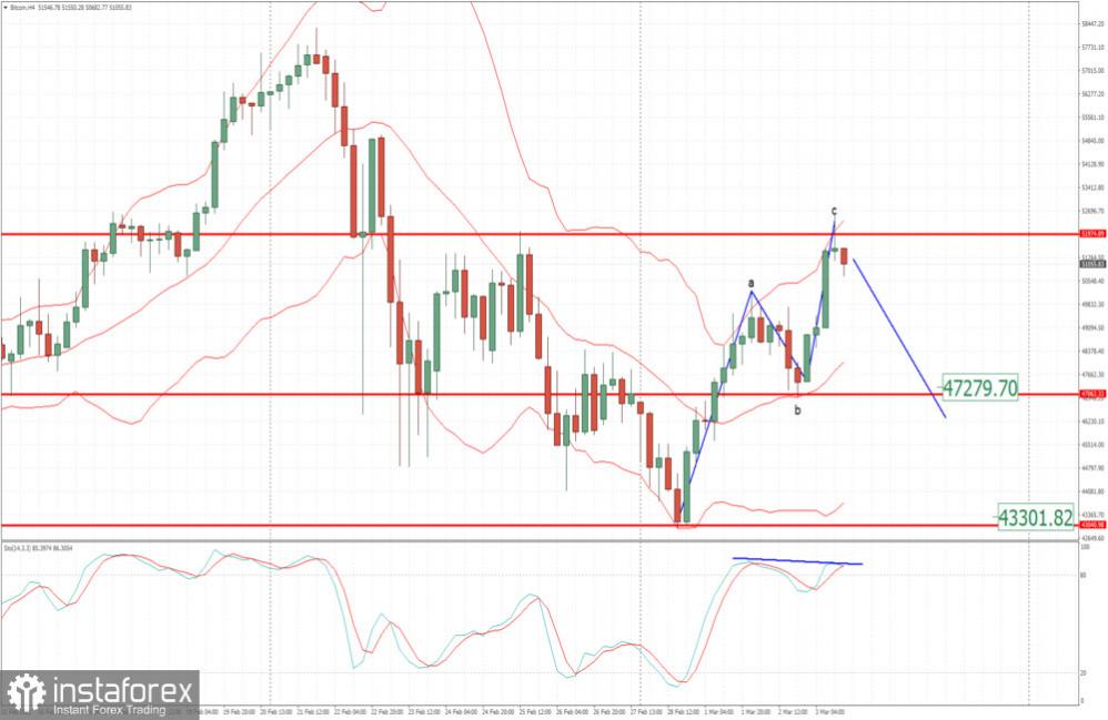 Name:  b-p-030321.jpg
Views: 10
Size:  68.6 KB