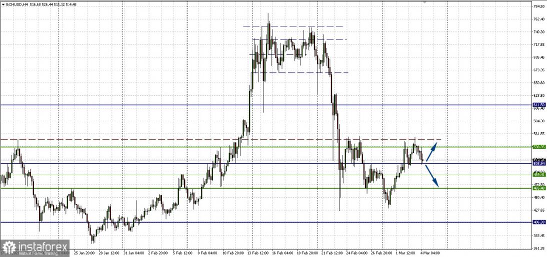 Name:  c-e-040321b.jpg
Views: 6
Size:  105.0 KB