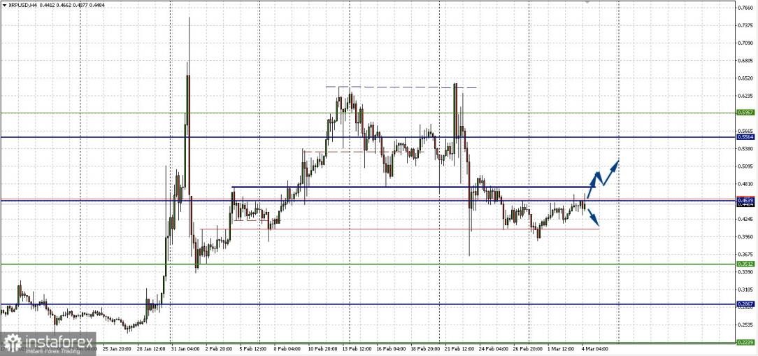 Name:  c-e-040321c.jpg
Views: 7
Size:  100.2 KB