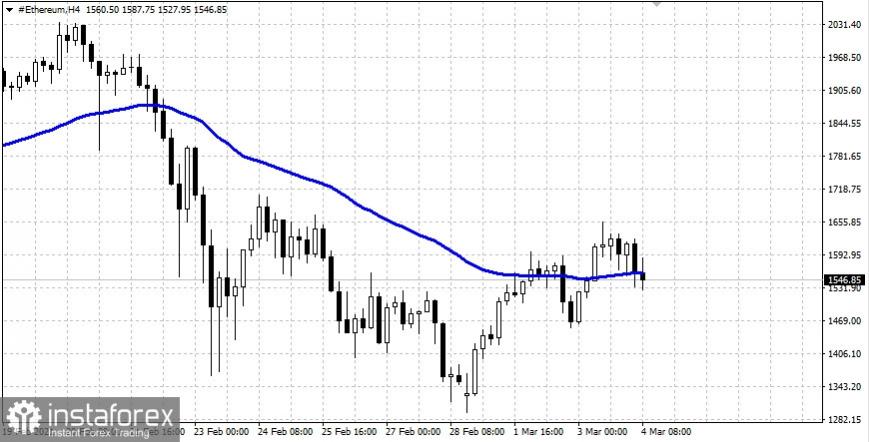 Name:  e-m-040321b.jpg
Views: 6
Size:  60.2 KB