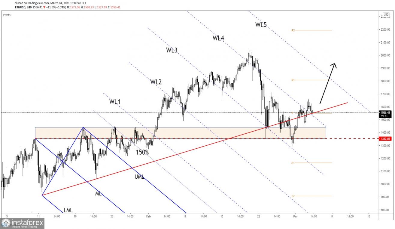 Name:  b-r-040321.jpg
Views: 14
Size:  87.5 KB