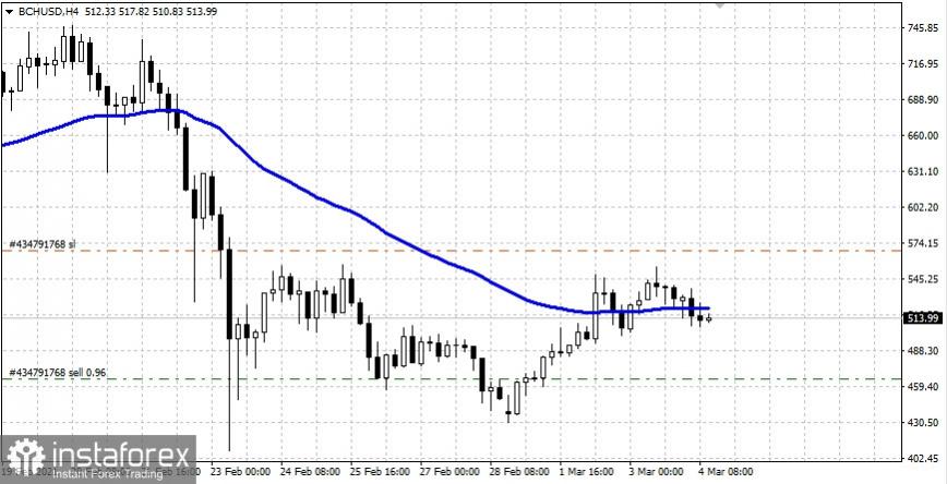 Name:  bh-m-040321b.jpg
Views: 11
Size:  62.3 KB